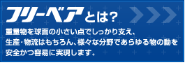 フリーベアとは？重量物を球面の小さい点でしっかり支え、生産・物流はもちろん、様々な分野であらゆる物の動を安全かつ容易に実現します。