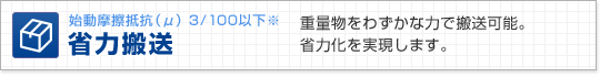 始動摩擦抵抗(µ)3/100以下　省力搬送　重量物をわずかな力で搬送可能。省力化を実現します。