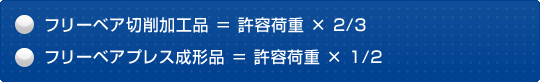 ●フリーベア切削加工品＝許容荷重×2/3  ●フリーベアプレス成形品＝許容荷重×1/2